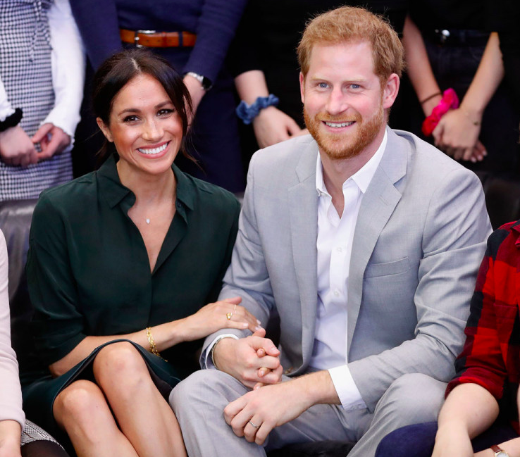 Harry and Meghan’s Archewell Foundation Sets Record Revenue